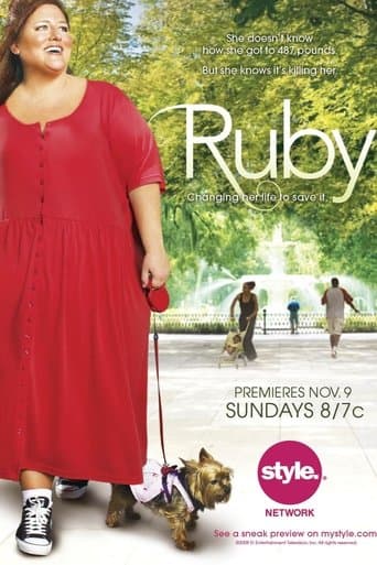 Ruby poster - Find streaming availability