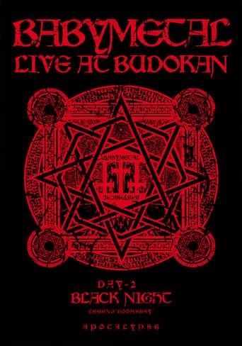 BABYMETAL Live at Budokan - Black Night - LEGEND Doomsday - APOCALYPSE poster - Find streaming availability