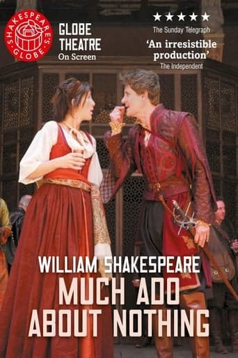 Much Ado About Nothing - Live at Shakespeare's Globe poster - Find streaming availability