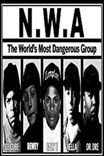 N.W.A.: The World's Most Dangerous Group poster - Find streaming availability