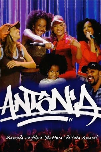 Antonia poster - Find streaming availability
