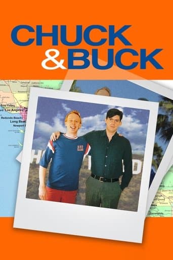 Chuck & Buck poster - Find streaming availability