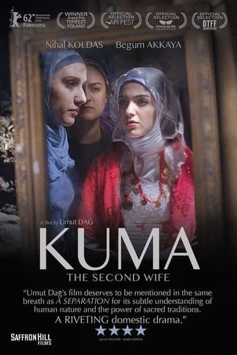 Kuma: The Second Wife poster - Find streaming availability