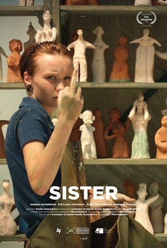 Sister poster - Find streaming availability