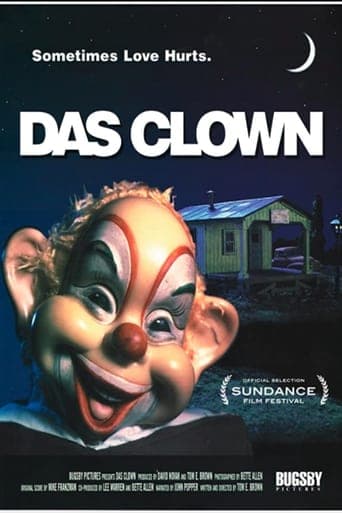 Das Clown poster - Find streaming availability