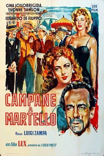 Campane a martello poster - Find streaming availability