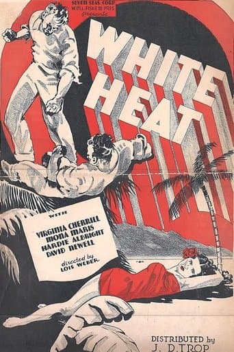 White Heat poster - Find streaming availability