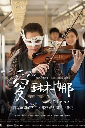 Elena poster - Find streaming availability