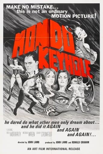 Mondo Keyhole poster - Find streaming availability