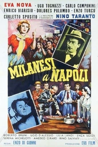 I milanesi a Napoli poster - Find streaming availability