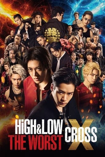 High & Low The Worst X poster - Find streaming availability