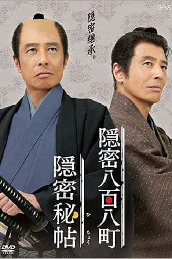 Onmitsu Hicho poster - Find streaming availability