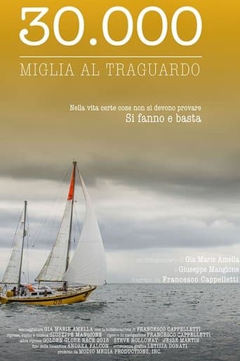 30.000 miglia al traguardo poster - Find streaming availability