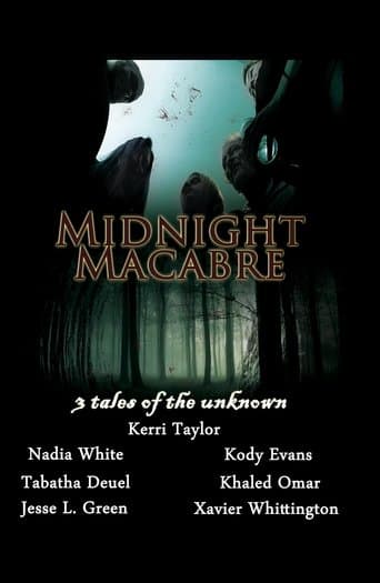 Midnight Macabre poster - Find streaming availability