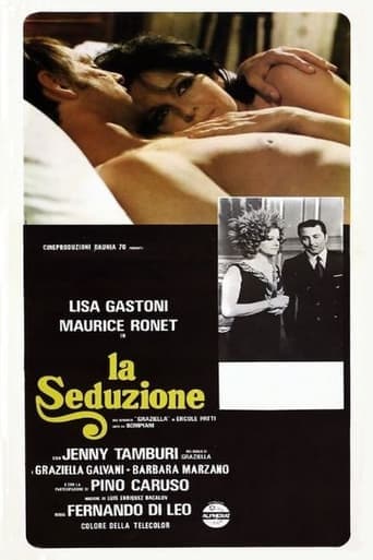 Seduction poster - Find streaming availability