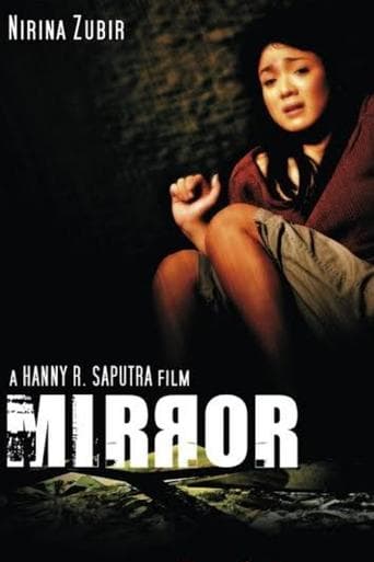 Mirror poster - Find streaming availability