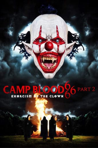 Camp Blood 666 Part 2: Exorcism of the Clown poster - Find streaming availability