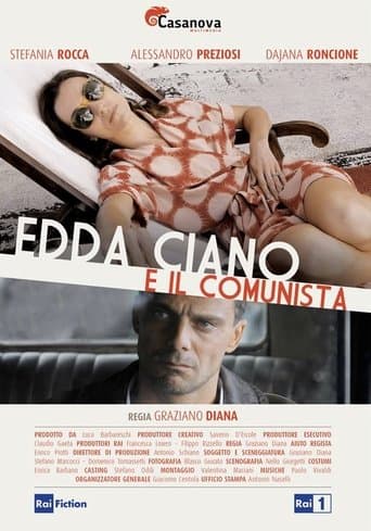 Edda Ciano e il comunista poster - Find streaming availability