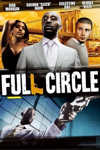 Full Circle poster - Find streaming availability