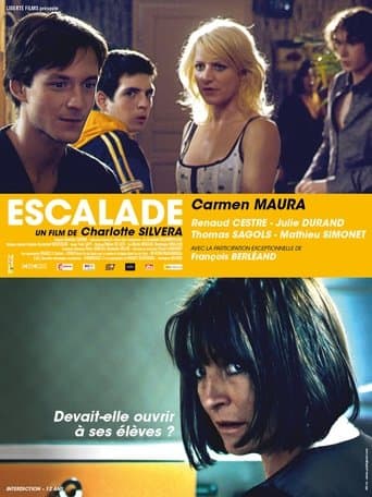 Escalade poster - Find streaming availability