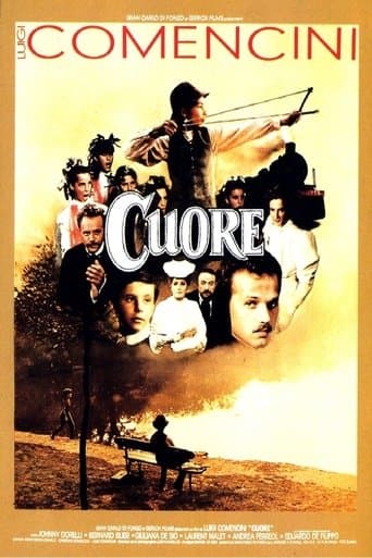 Cuore poster - Find streaming availability