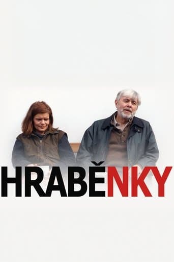 Hraběnky poster - Find streaming availability