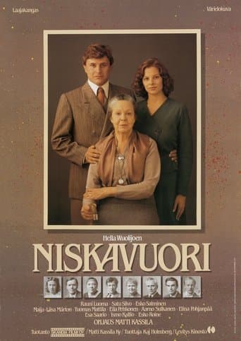 Niskavuori poster - Find streaming availability