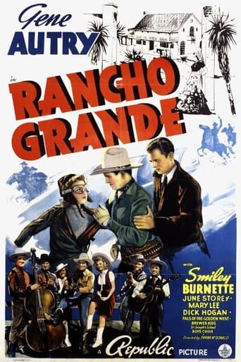 Rancho Grande poster - Find streaming availability