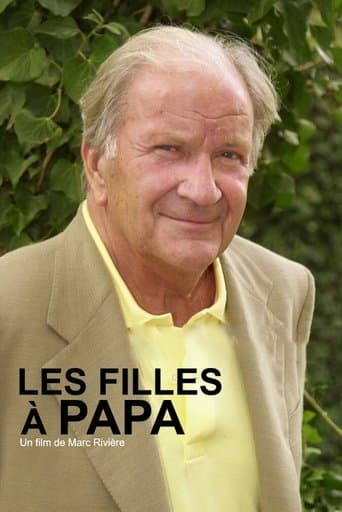 Les Filles à papa poster - Find streaming availability