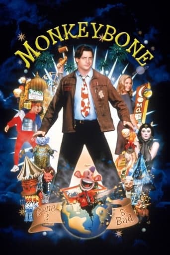 Monkeybone poster - Find streaming availability