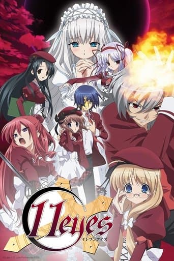 11eyes poster - Find streaming availability
