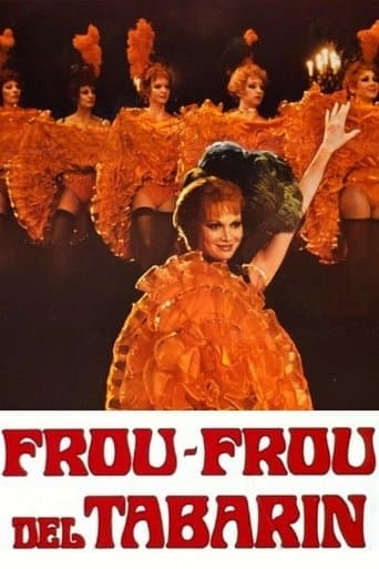 Frou-frou del Tabarin poster - Find streaming availability