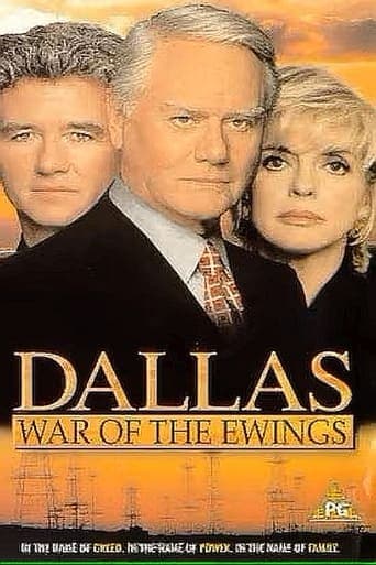 Dallas - War of The Ewings poster - Find streaming availability