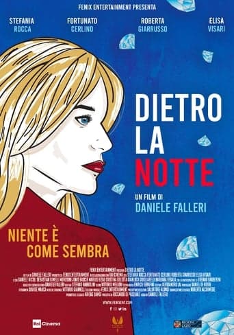 Dietro la notte poster - Find streaming availability