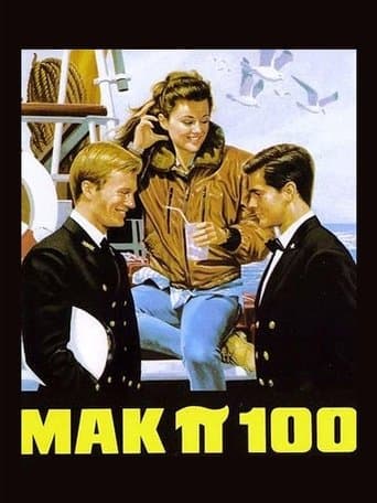 Mak pigreco 100 poster - Find streaming availability