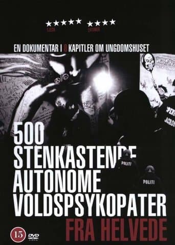 Squat 69 poster - Find streaming availability