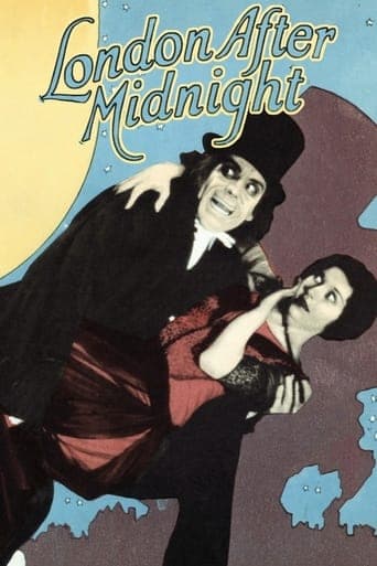 London After Midnight poster - Find streaming availability