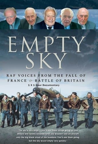 Battle of Britain Empty Skies poster - Find streaming availability
