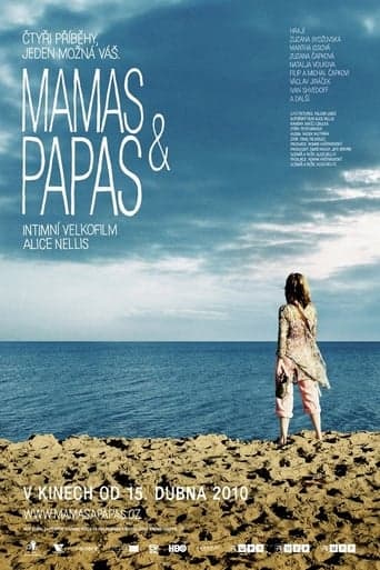 Mamas & Papas poster - Find streaming availability