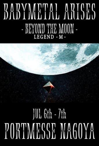 BABYMETAL ARISES - BEYOND THE MOON - LEGEND - M - poster - Find streaming availability