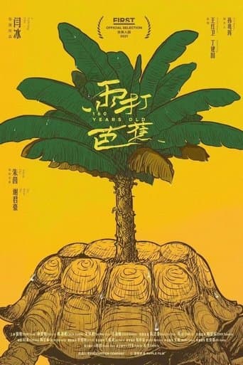 160 Years Old poster - Find streaming availability