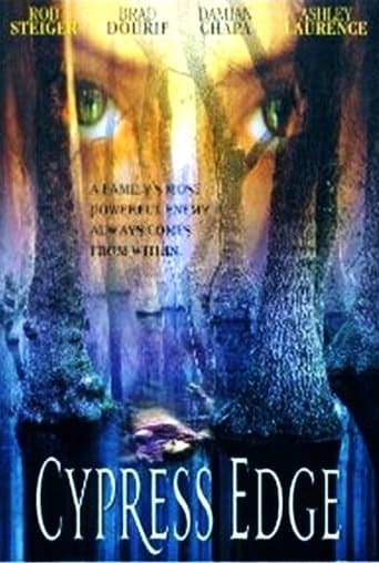 Cypress Edge poster - Find streaming availability