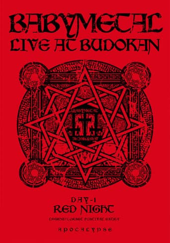 BABYMETAL Live at Budokan - Red Night - LEGEND Corset Festival Extra - APOCALYPSE poster - Find streaming availability