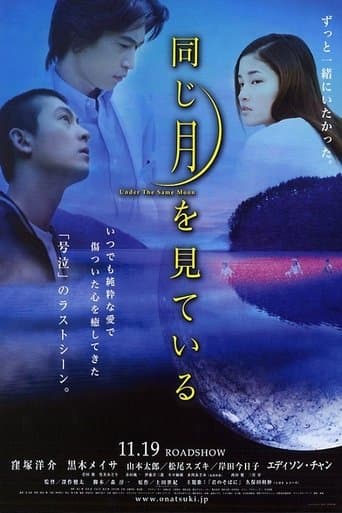 Under the Same Moon poster - Find streaming availability