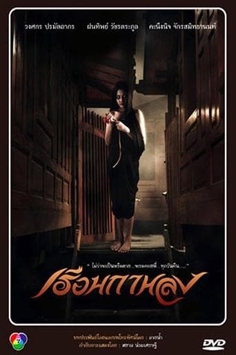 Reuan Kalong poster - Find streaming availability