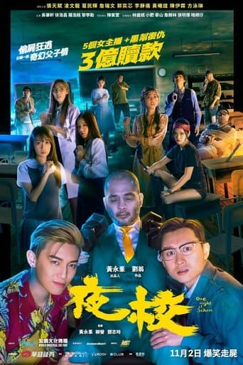 One Night at School poster - Find streaming availability