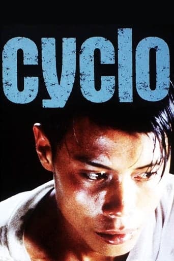 Cyclo poster - Find streaming availability