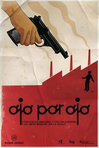 Ull per ull poster - Find streaming availability