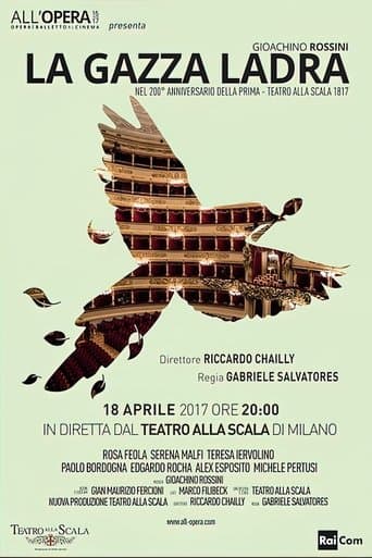 Rossini: La Gazza Ladra - Teatro alla Scala poster - Find streaming availability