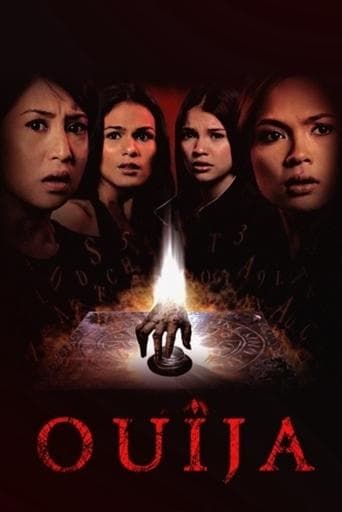 Ouija poster - Find streaming availability